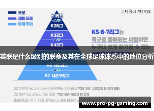 英联是什么级别的联赛及其在全球足球体系中的地位分析