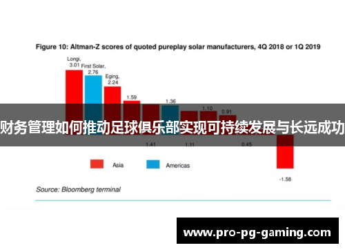 财务管理如何推动足球俱乐部实现可持续发展与长远成功