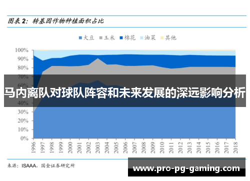 马内离队对球队阵容和未来发展的深远影响分析