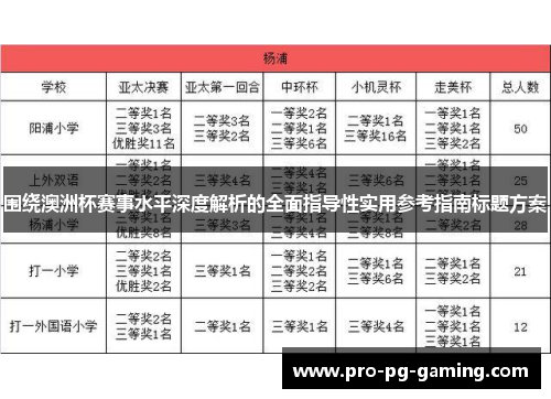 围绕澳洲杯赛事水平深度解析的全面指导性实用参考指南标题方案