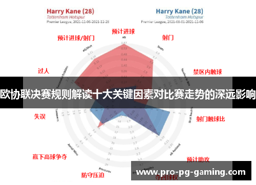 欧协联决赛规则解读十大关键因素对比赛走势的深远影响