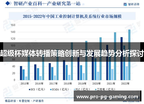 超级杯媒体转播策略创新与发展趋势分析探讨 超级杯媒体转播策略创新与发展趋势分析探讨